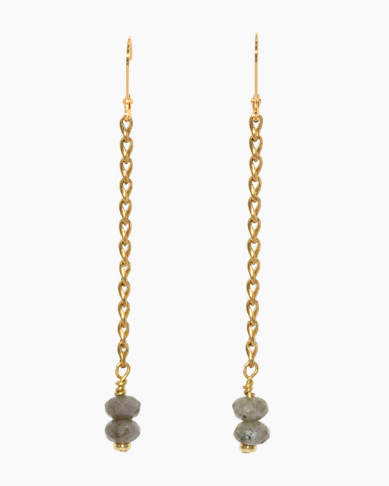 LARADORITE EARRINGS